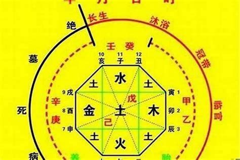 八字劫煞|八字劫煞代表什么意思？八字劫煞的查法，劫煞的喜忌解析